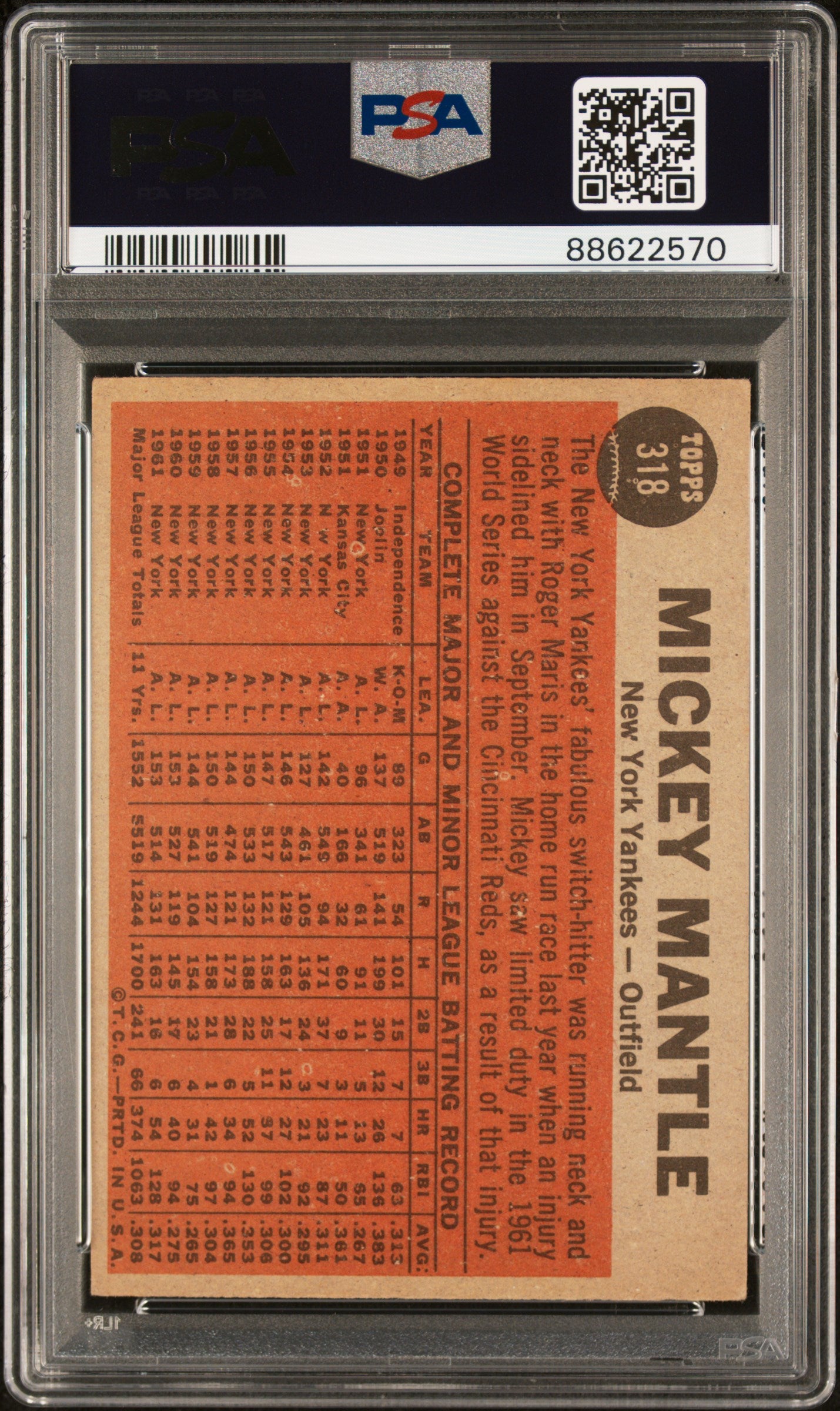 1962 Topps #318 The Switch Hitter Connects PSA 3