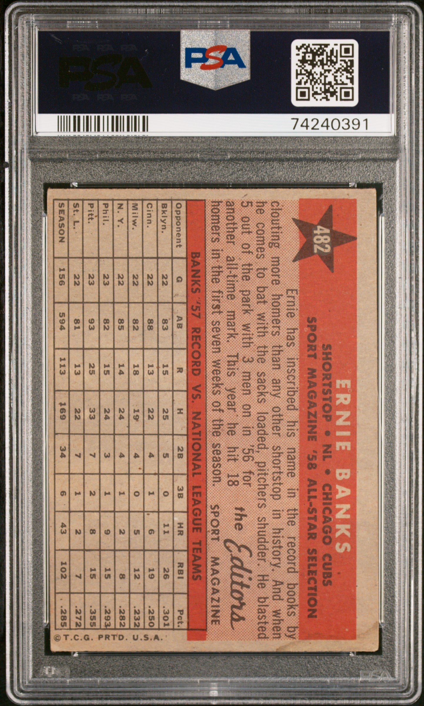 1958 Topps #482 Ernie Banks All Star PSA 3